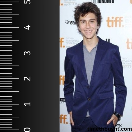 nat wolff