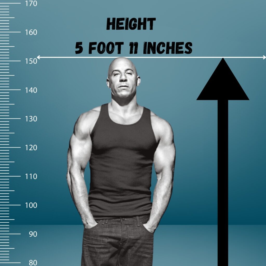 Vin Diesel